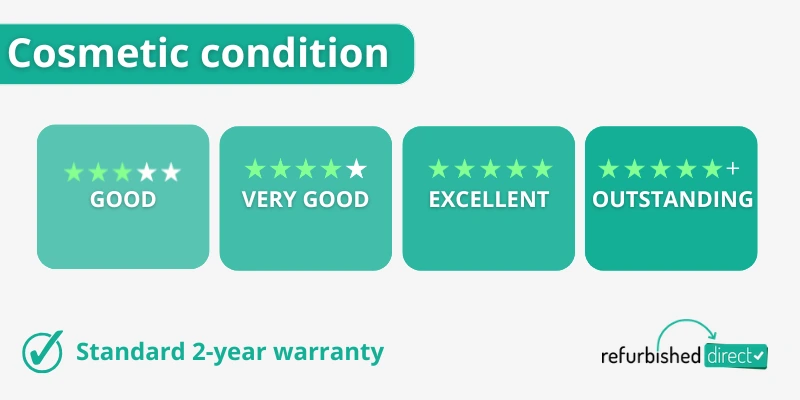 Cosmetic condition