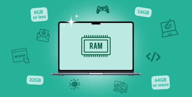 RAM