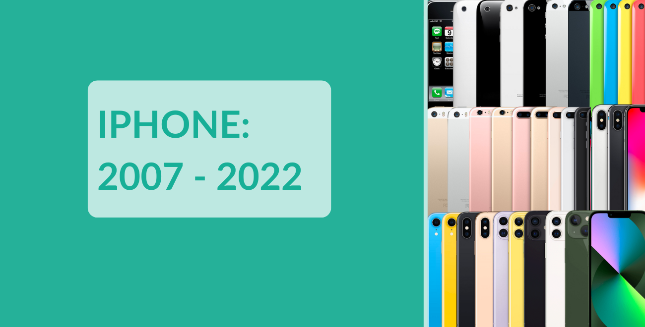 De geschiedenis van de iPhone De geschiedenis van de iPhone